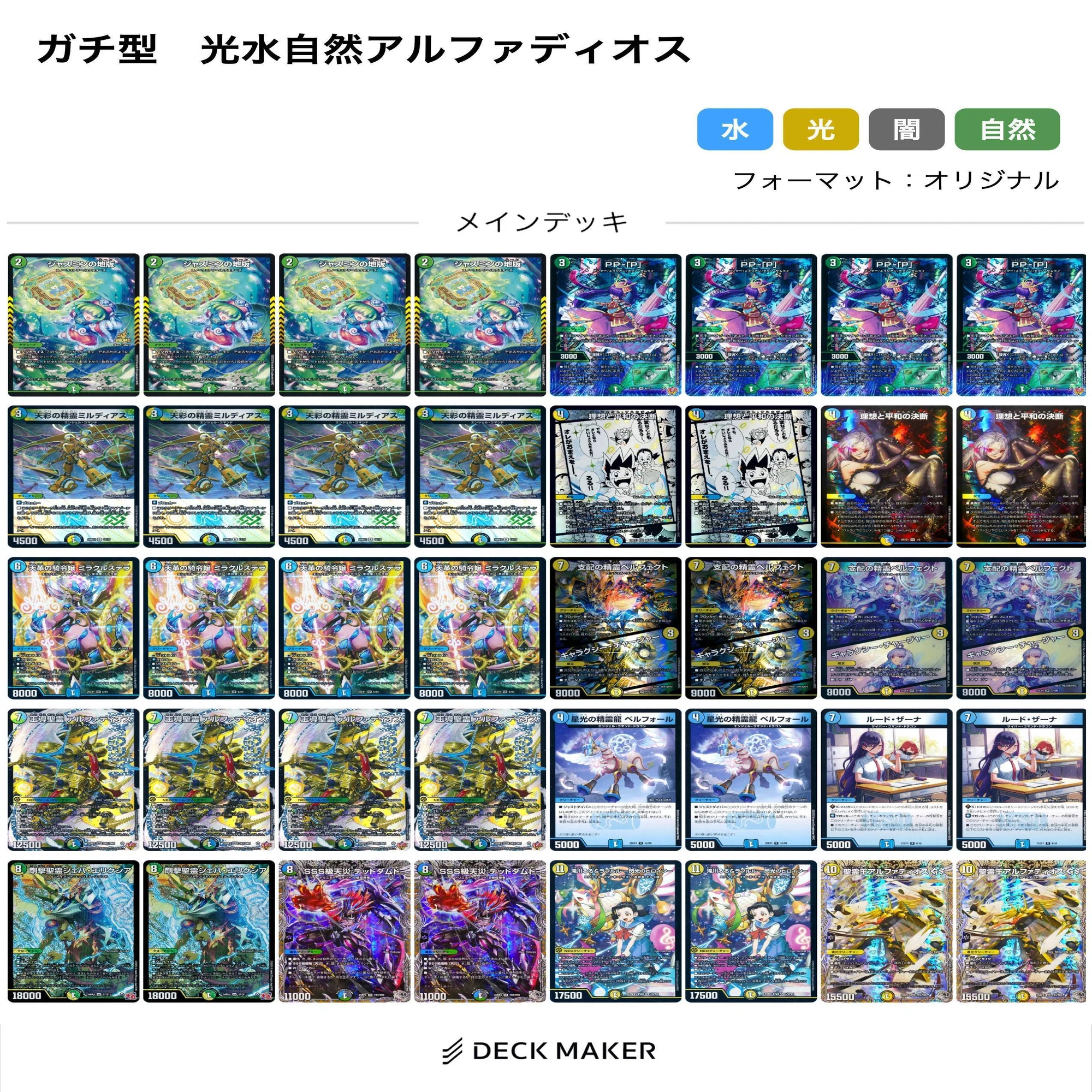 光水自然アルファディオスのすゝめ｜風馬 成道