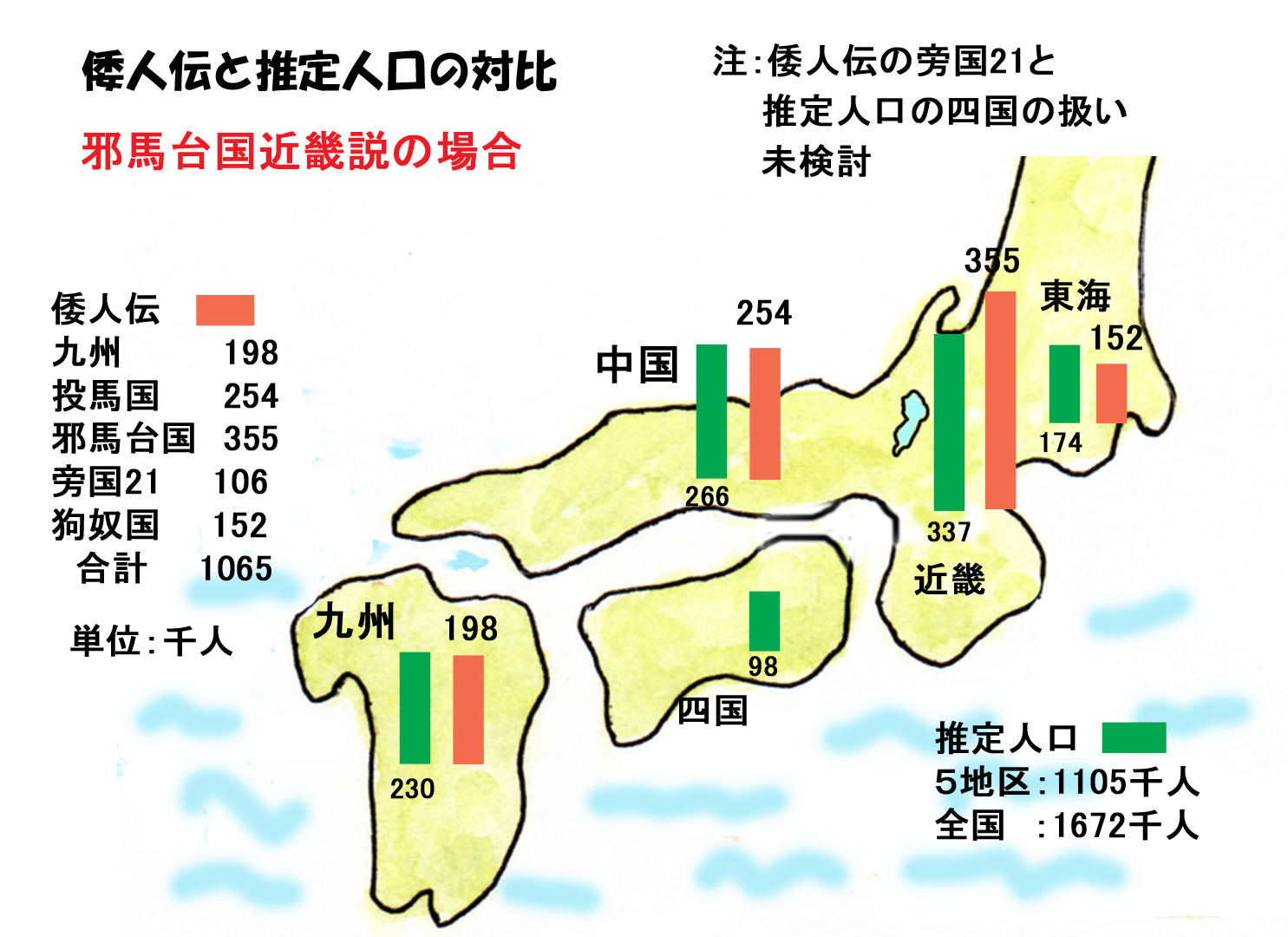 【入手困難】天津日継制による古代倭国統一場理論 空から探す邪馬台国 前編 ～陳寿の倭国地図、大型建物を探る～｜hiro