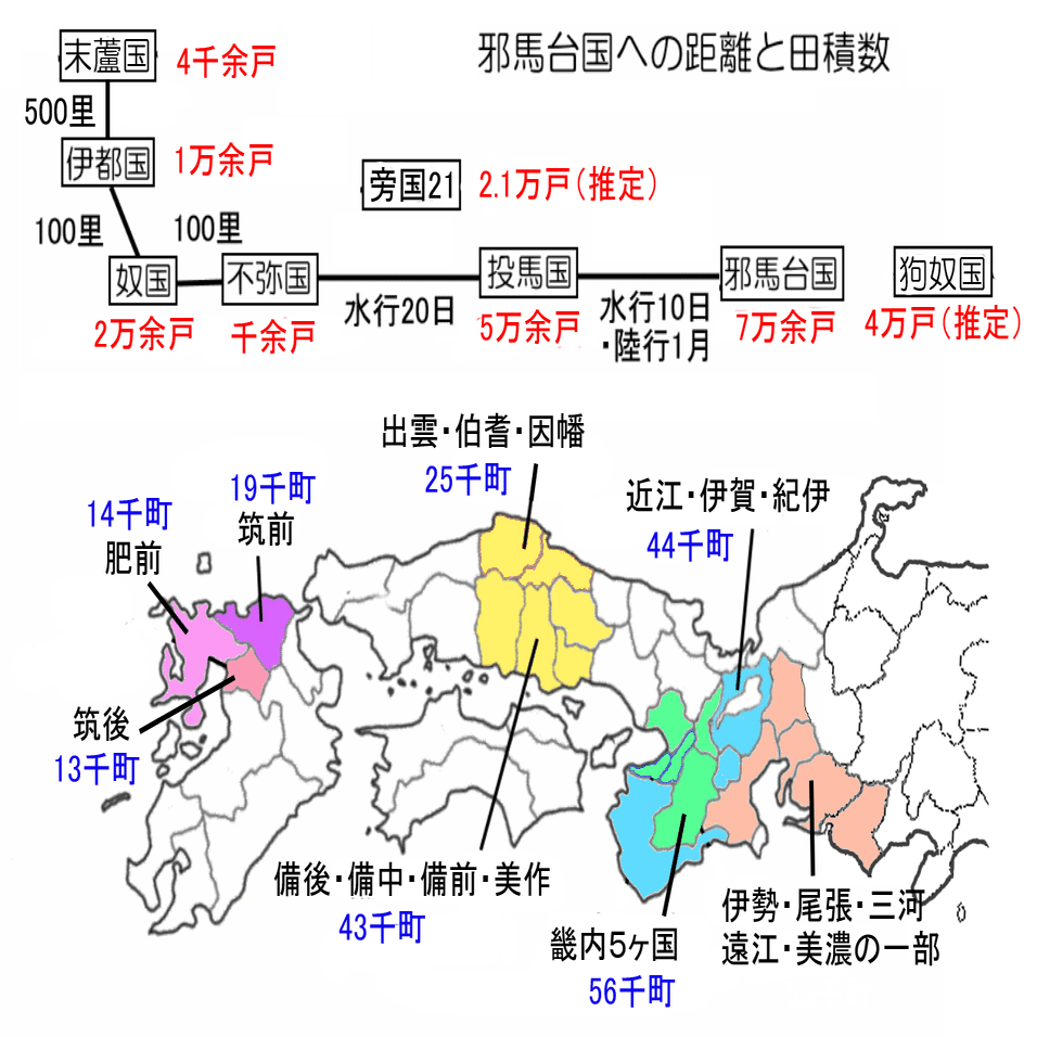 空から探す邪馬台国 ＃4 ～倭人伝・倭名類聚抄と考古学の成果から、邪