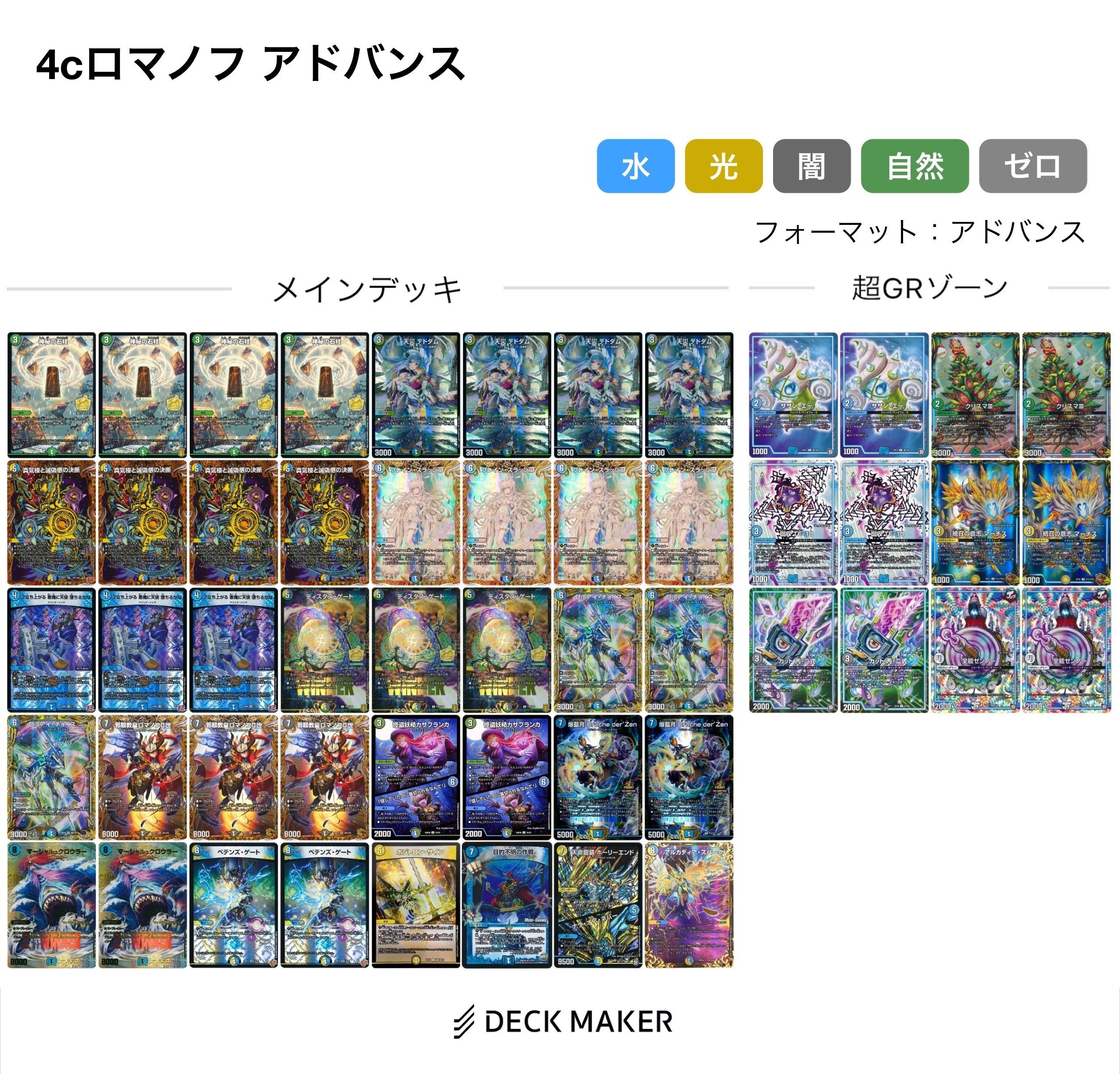 4cロマノフのマニュアル｜だし