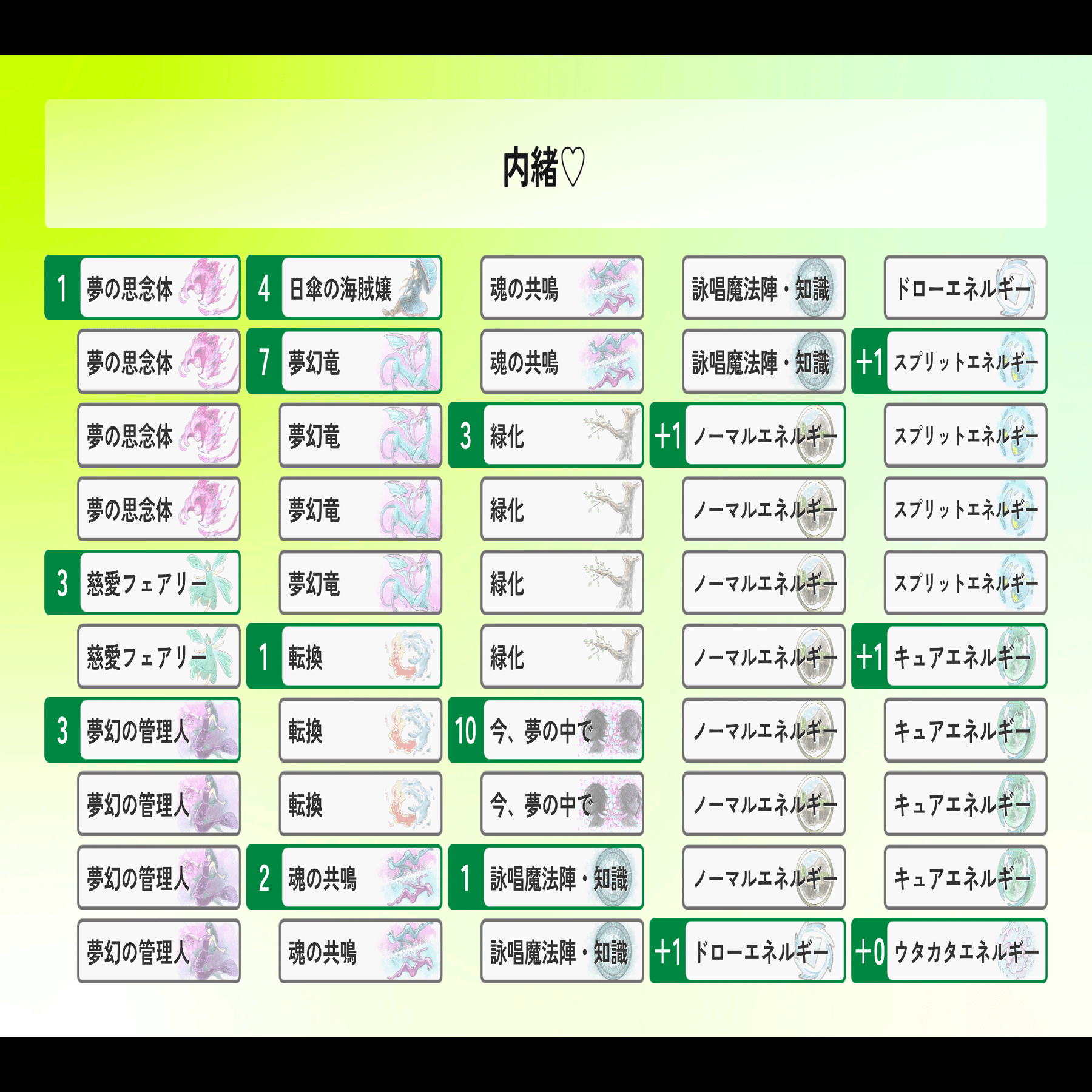 あの頃の自作TCG 年末大会 final 持ち込み考察公開！(1700字)｜アナログ