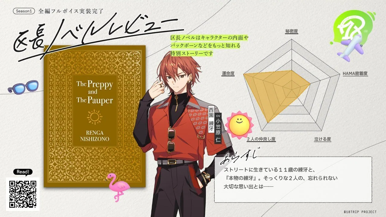 R☆✴︎プロフィール必読！ エイトリ攻略③区長ノベルレビュー@おすすめの読む順番など｜✘。