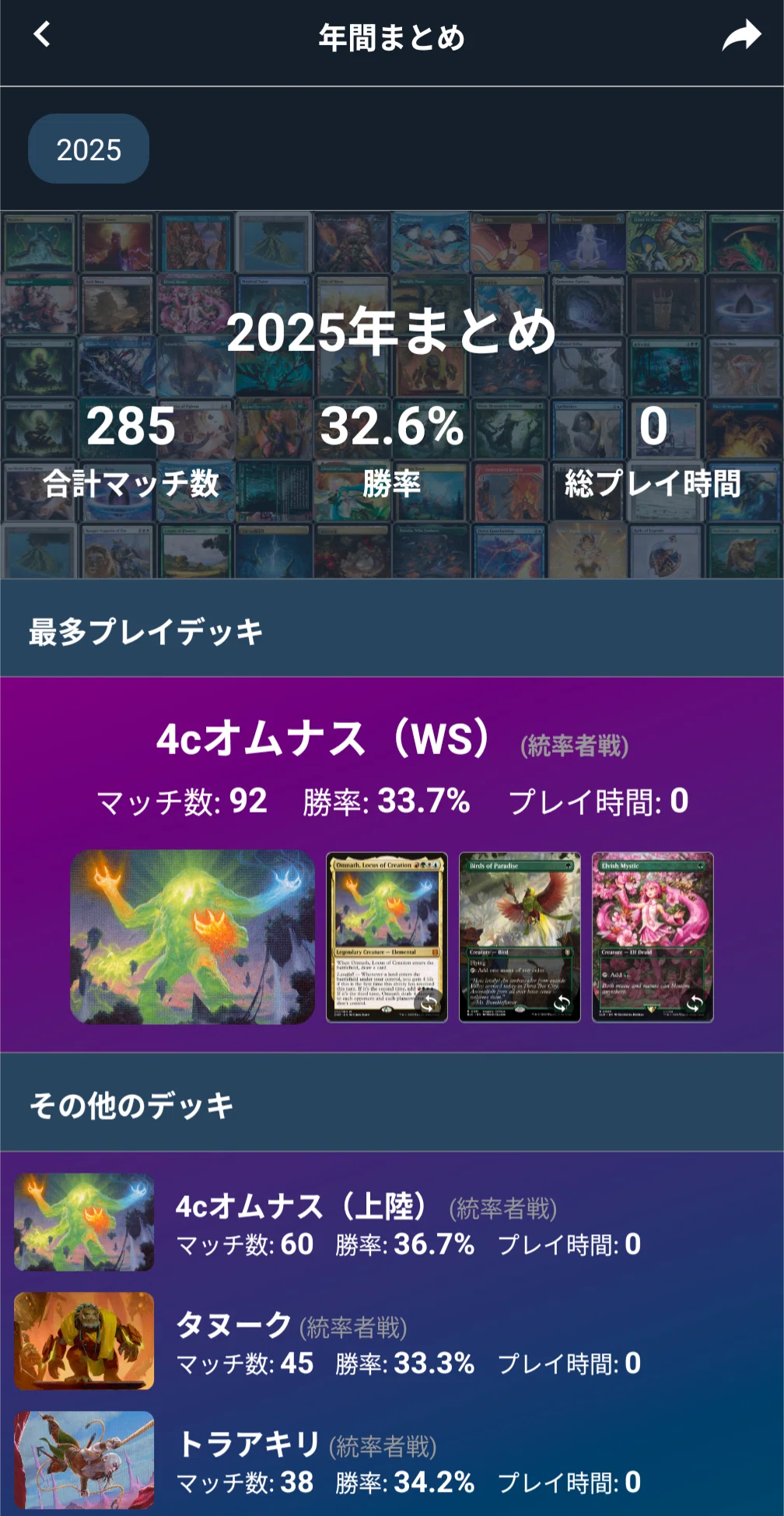2025 年振り返り｜Azsa