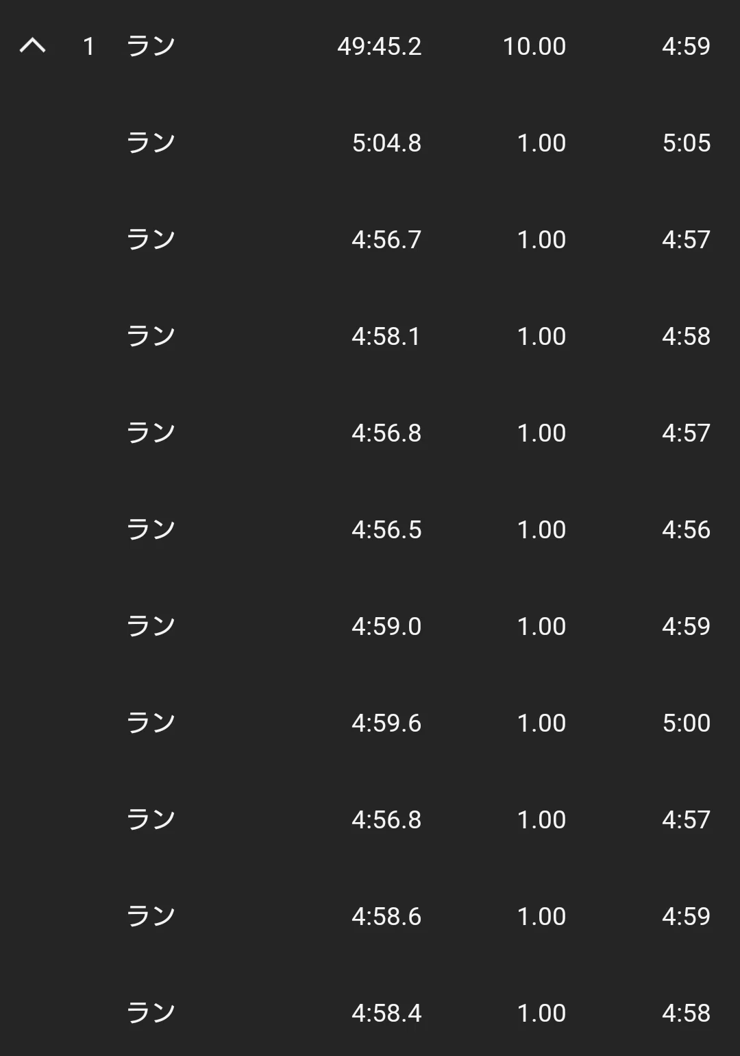 Form For Long Distance Running 12/27 Running Log: 25km Long Build-up Run for Half and Full Marathon ...