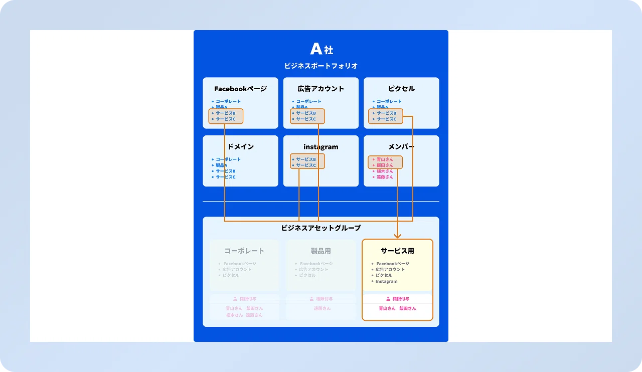 コメントページ コメント