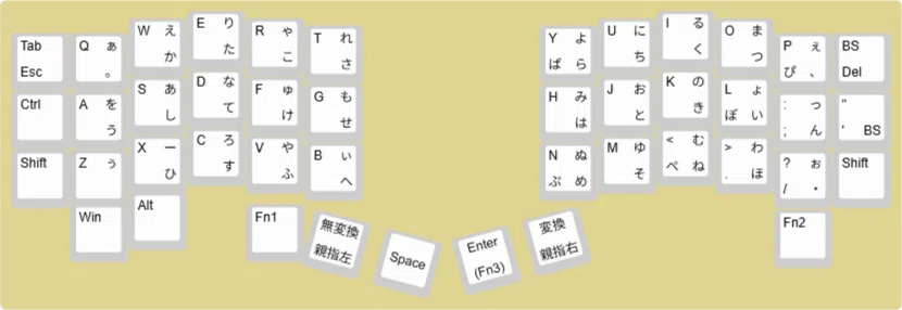 Ryu1$　keyball44オーダーページ Ryu1$ keyball44オーダーページ Ryu1$ keyball44オーダーページ Ryu1