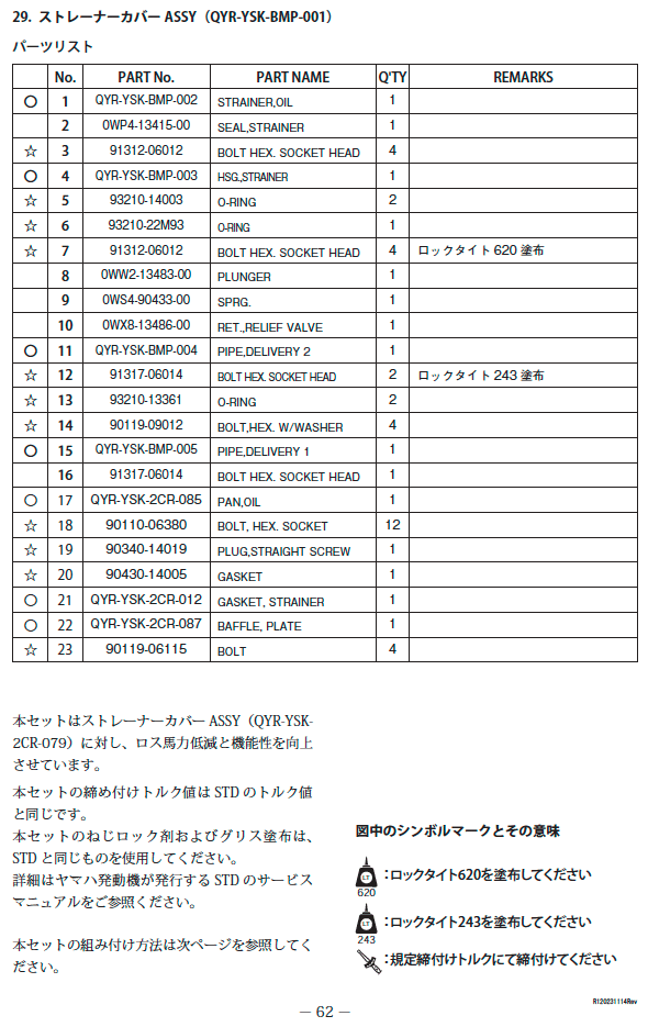 【購入者決定
】Bianchi クロスバイク パンクあり ギア不調あり 使用可能 全日本ST1000の性能調整｜2輪ロードレースチラシの裏