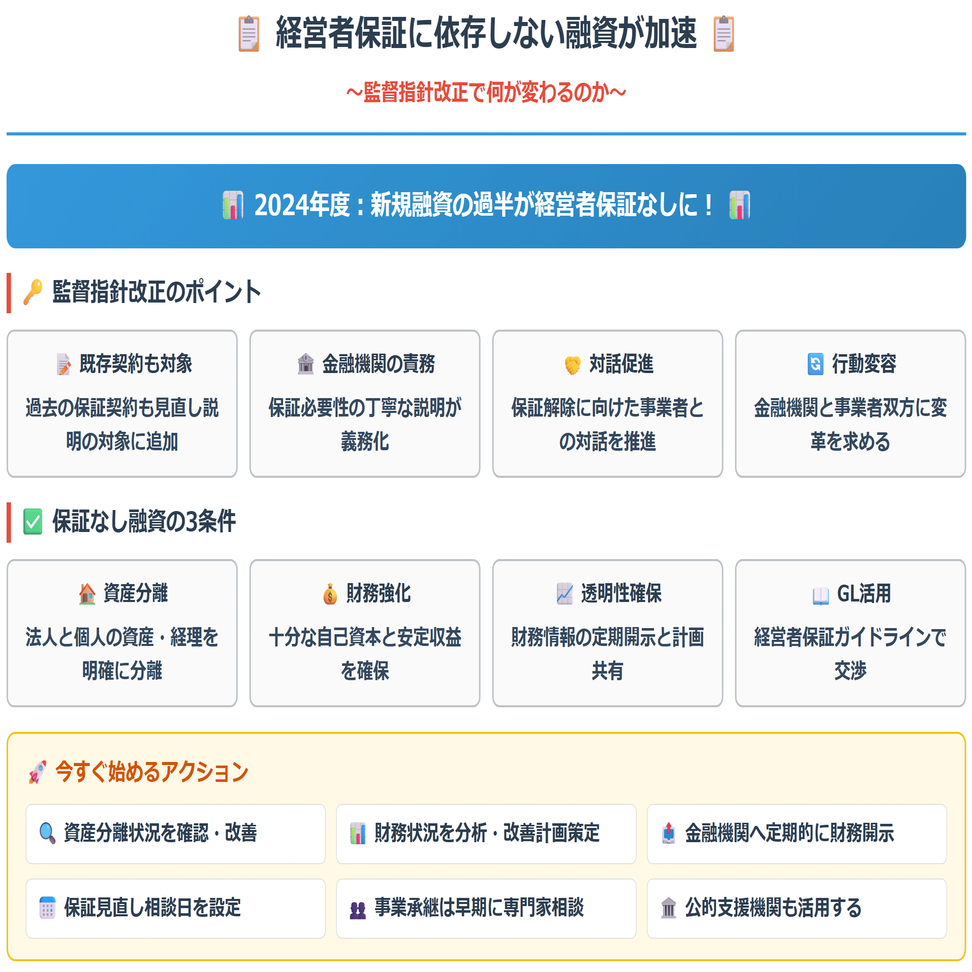 地域金融力強化プラン】経営者保証に依存しない融資が加速～監督指針改正で何が変わるのか～｜花筏
