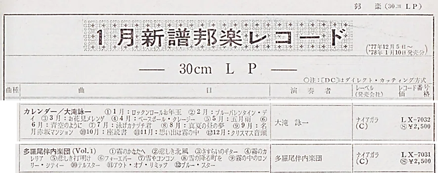空想編》「元旦のカレンダー・ボーイ」（続・『レコード・マンスリー
