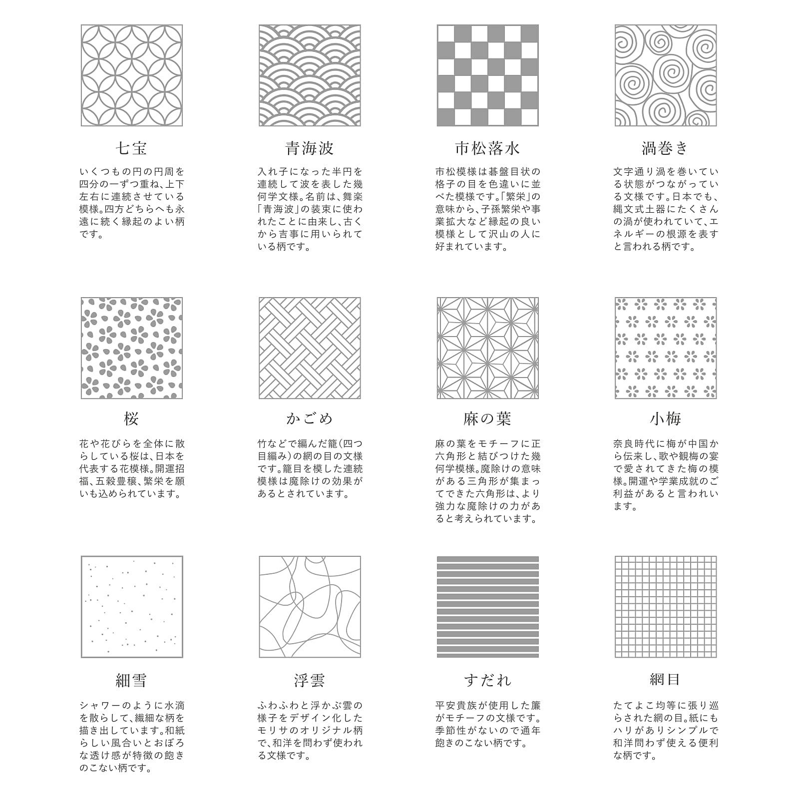 株式会社モリサ／森澤美智さん｜プライムトーク