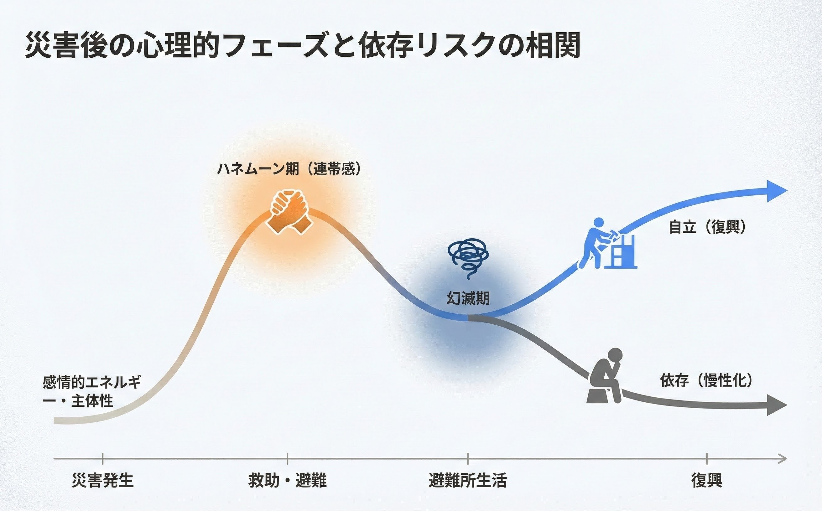 依存と傾倒 スリクソンZX5 ZX4 MkⅡアイアン どっちが簡単？難しい？ 試打評価
