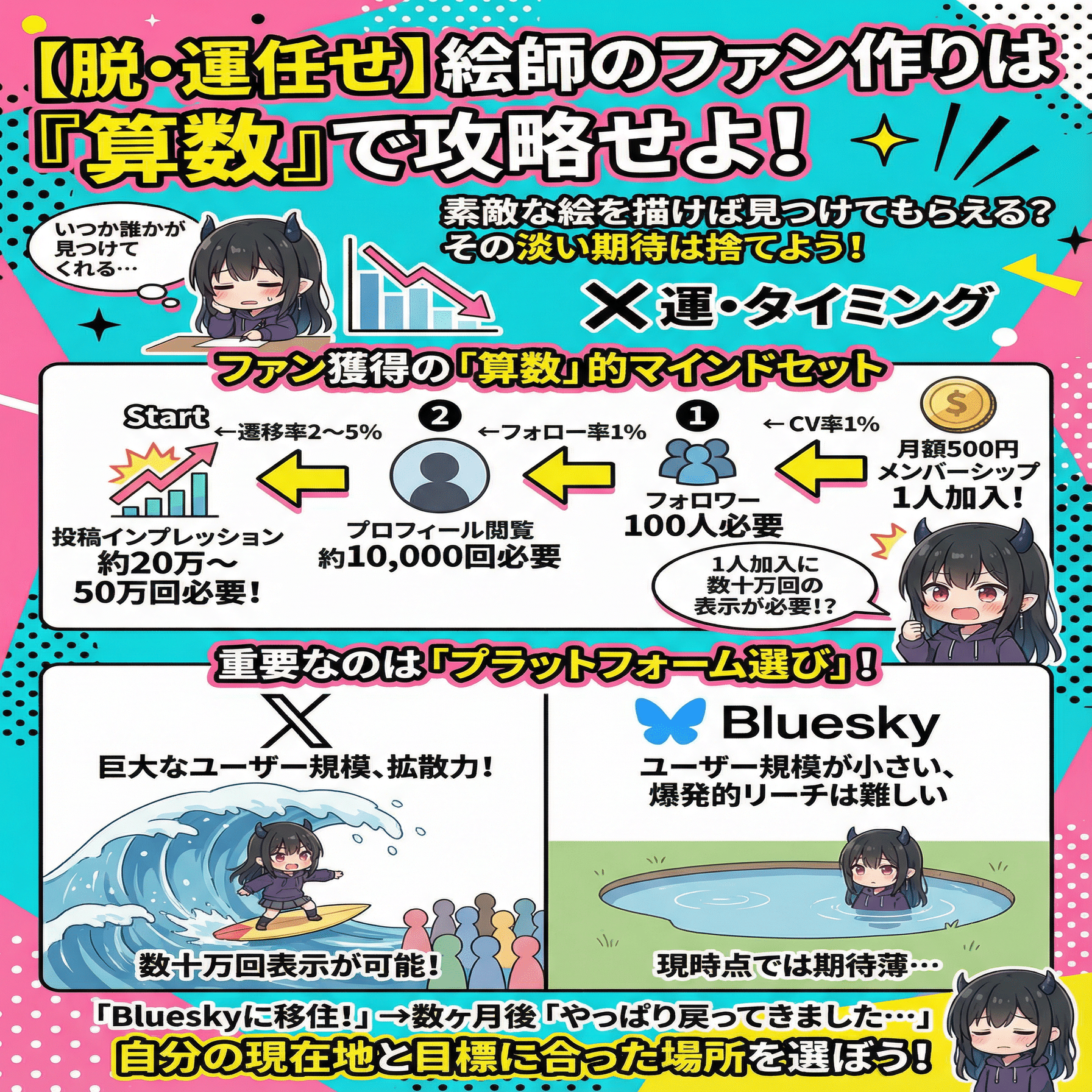 Bluesky.Mint様　4点おまとめ Bluesky.Mint様 4点おまとめ Bluesky.Mint様 4点おまとめ Bluesky.Mint