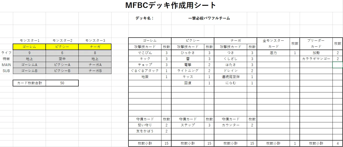 MFBC】スターターキットの戦い方｜もち