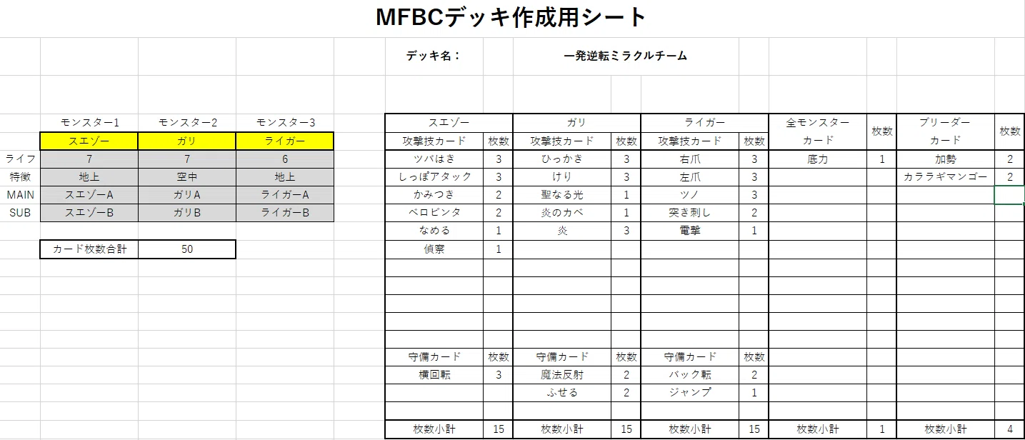 MFBC】スターターキットの戦い方｜もち