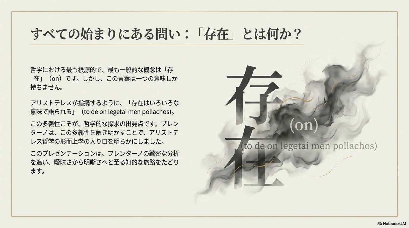 存在」の探求: アリストテレスにおける存在の多義性について＜Franz