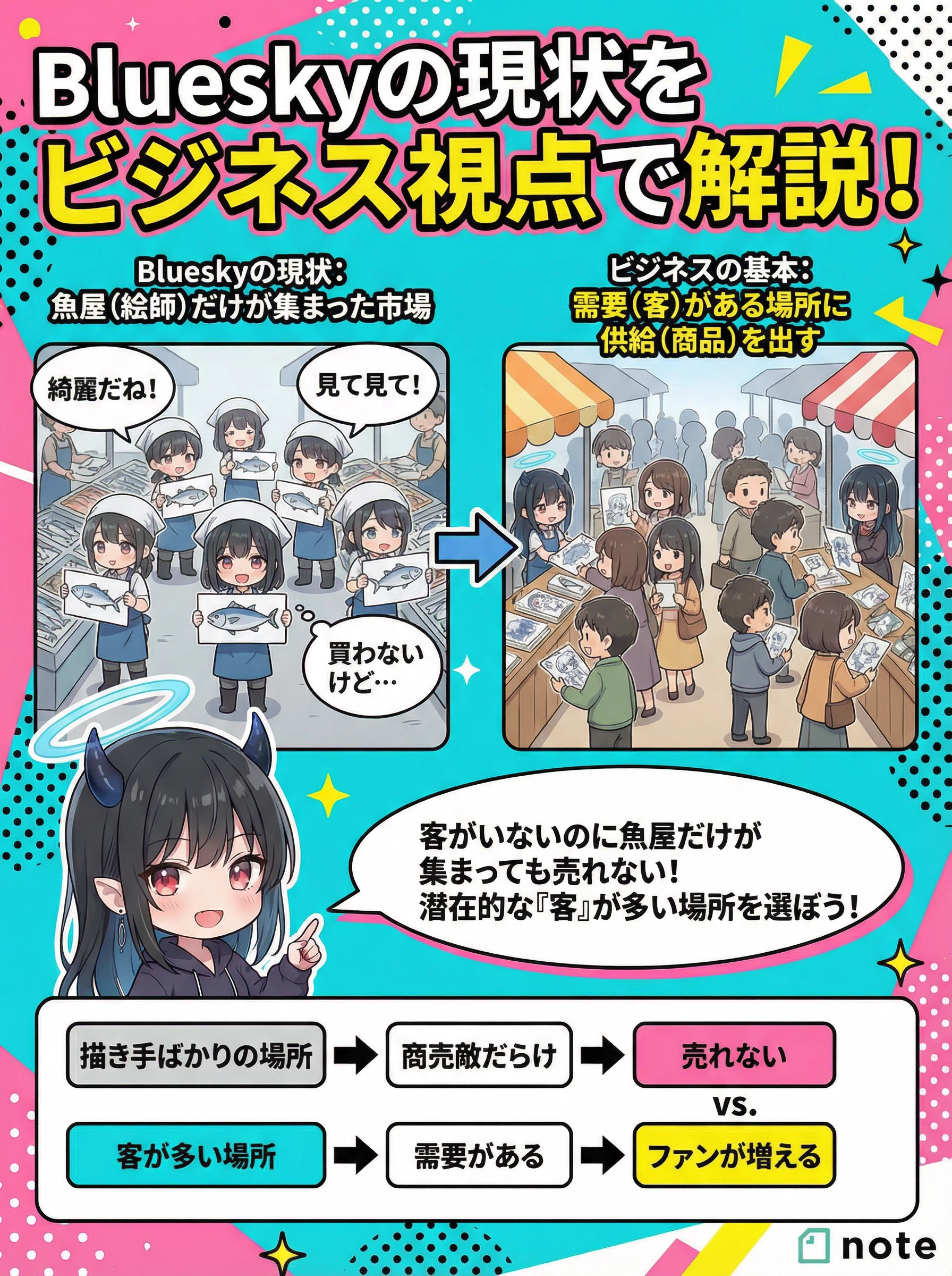 なぜ『Bluesky』へ移住した絵師は、数ヶ月で静かにXへ戻ってくるのか