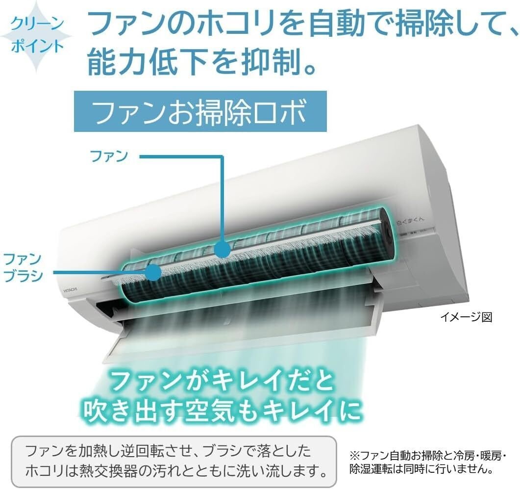 日立 白くまくん RAS-W22R(W)徹底レビュー|凍結洗浄×自動お掃除×カビ