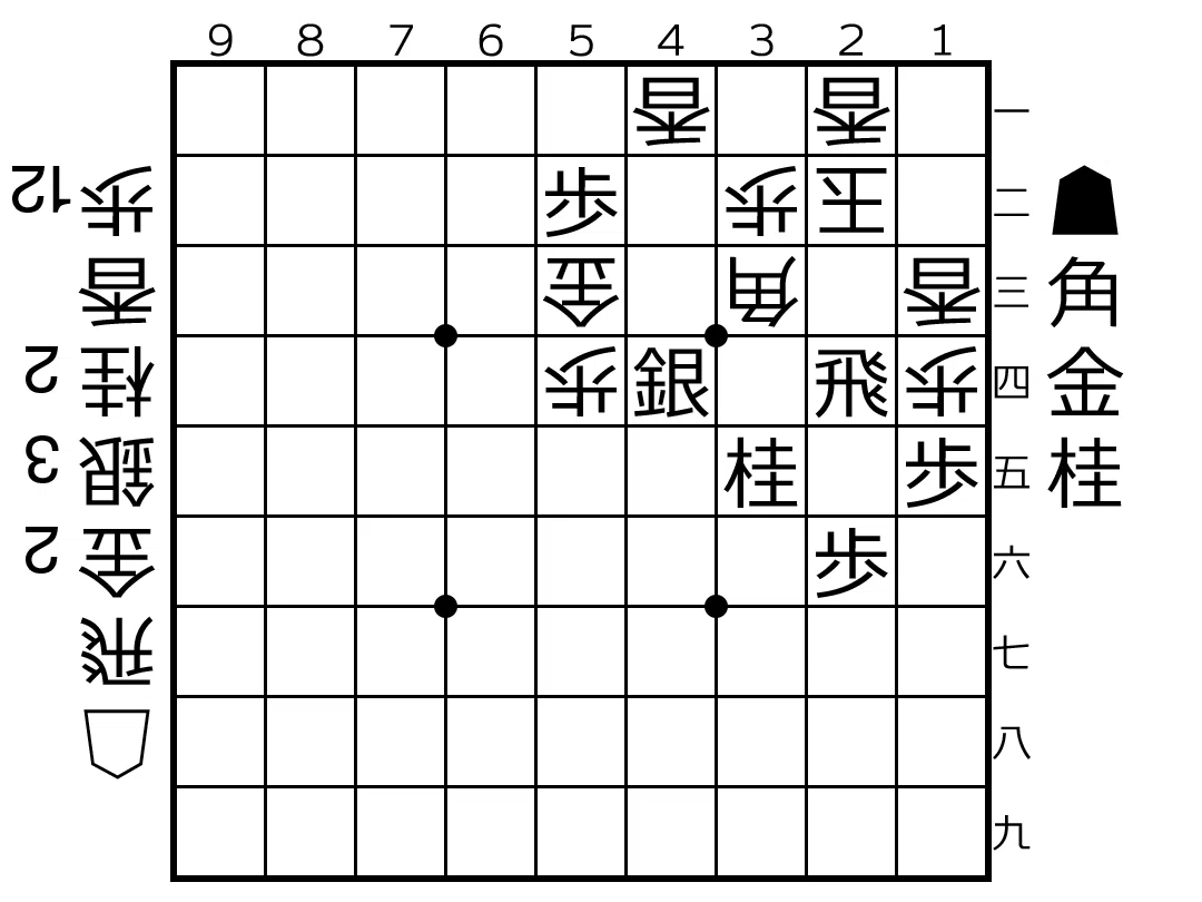 Mjmckee！他の方には譲りません！リクエスト 4点 まとめ商品　詰将棋 2025年自作詰将棋＠詰将棋メーカー、まとめ～解説編⑤｜f000167a