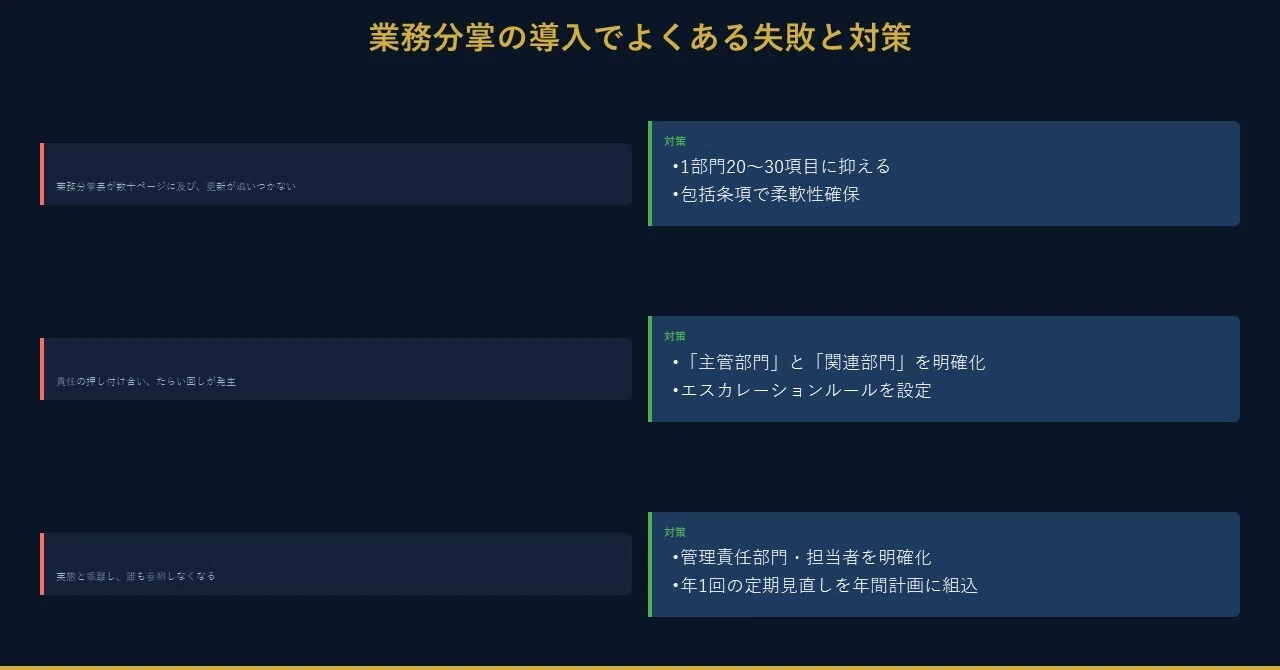 業務分掌とは？読み方・意味から作り方まで徹底解説【テンプレート付き