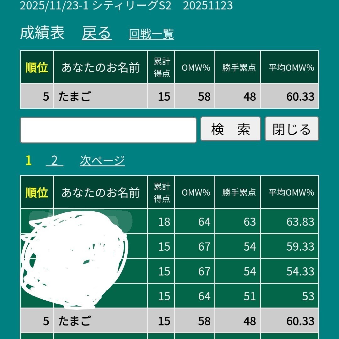 ガチグマアカツキ、ガチです！！！｜たまご.egg