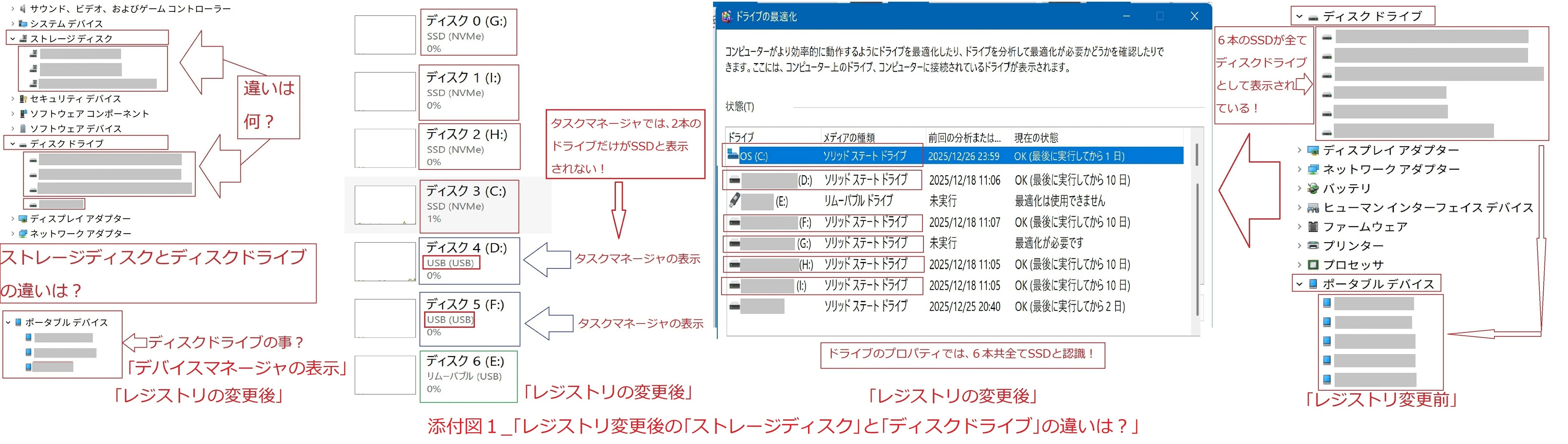 Windows 11のNVMe SSDを爆速化するハックを早くも発見／早速実行した