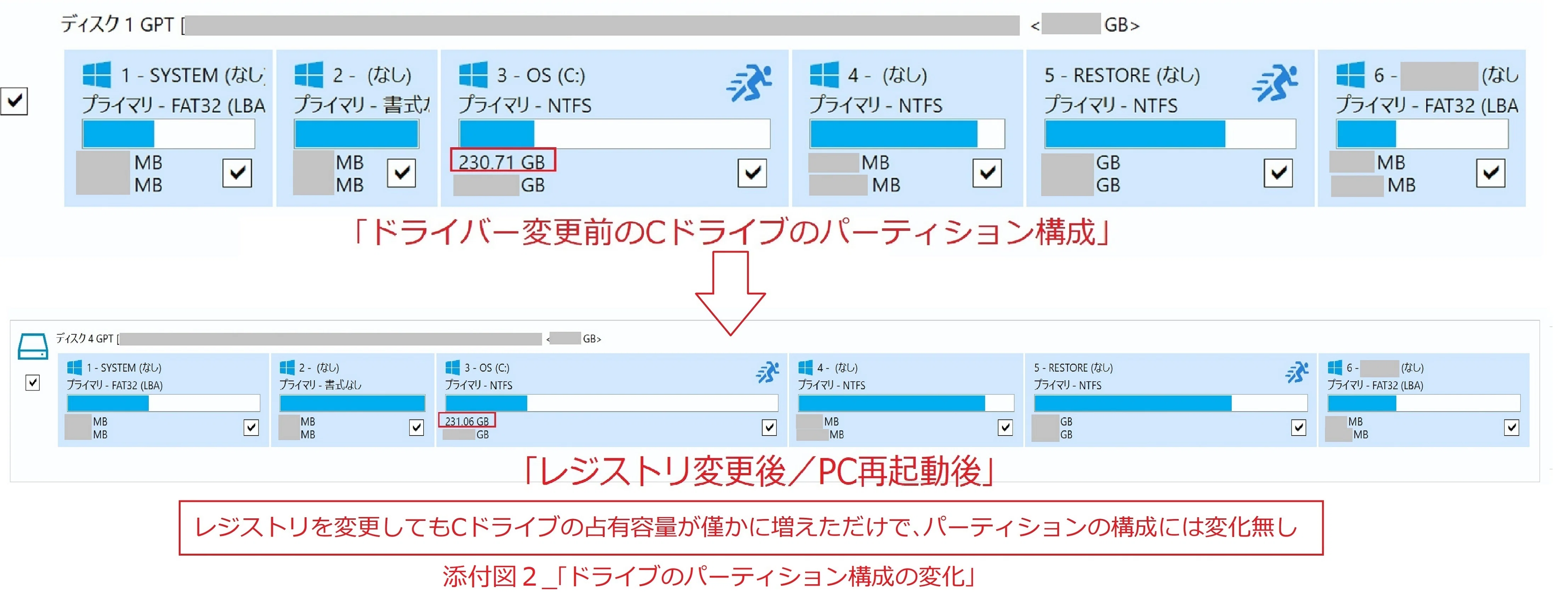Windows 11のNVMe SSDを爆速化するハックを早くも発見／早速実行した