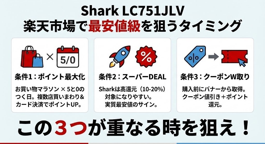 格安！お値下げしました！通常よりかなりお安くしてますよ！！ メルカリ「値下げ交渉OK」で放置する人への注意喚起 | アルマジロ大百科