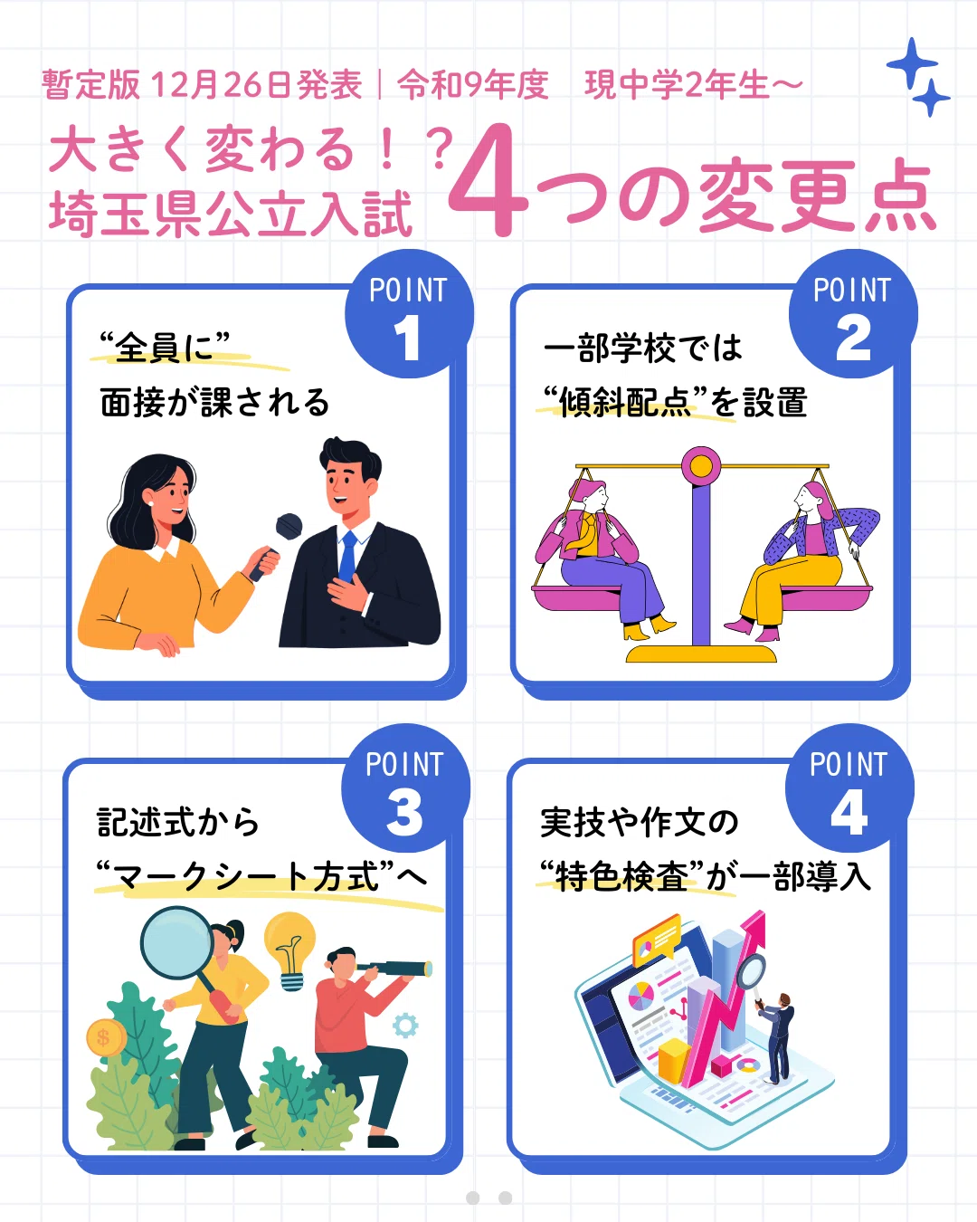 最新版｜2026年1月】2027年度から埼玉県公立高校入試制度が大きく