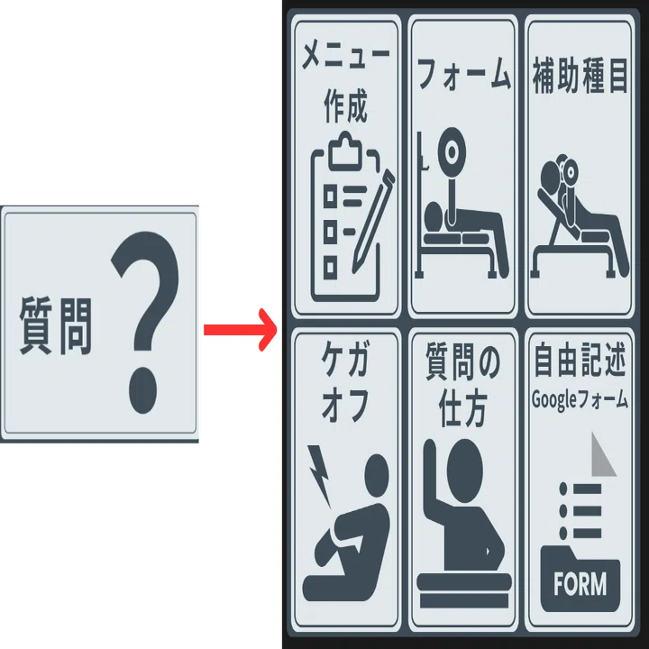 全体ガイド】ベンチプレス強化研究所｜基礎理論講座｜うつベンチ