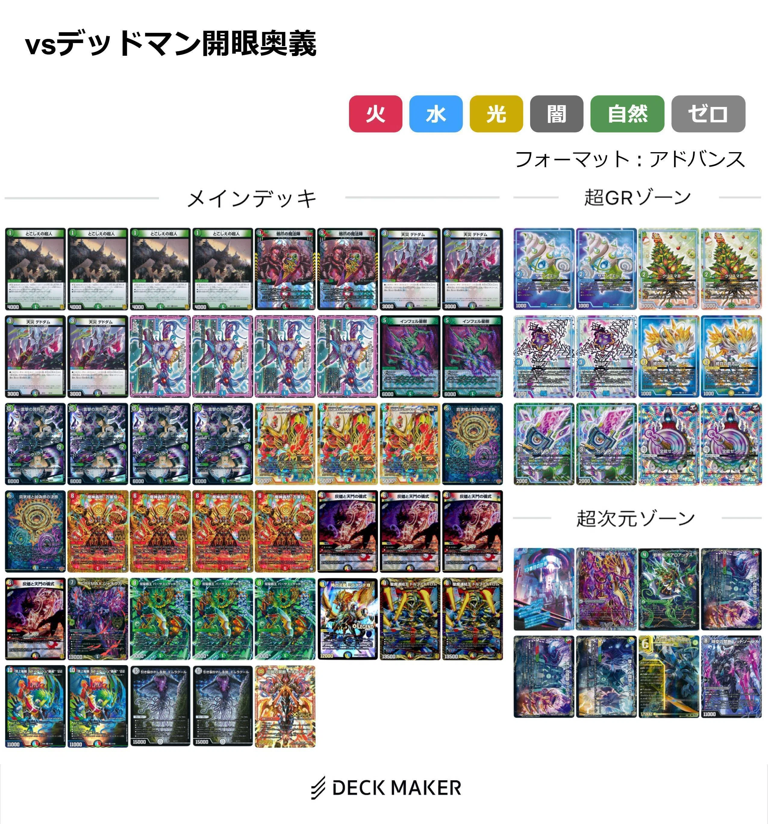 エムラクール入り5cバーサスデッドマンについて｜みーすけ