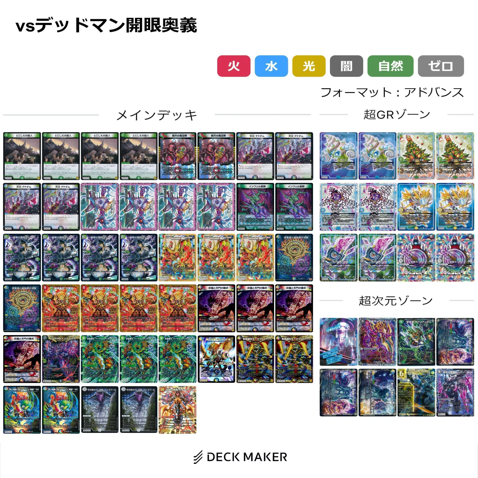 エムラクール入り5cバーサスデッドマンについて｜みーすけ