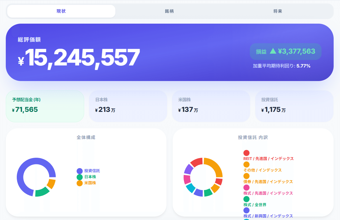 配当金とポートフォリオを可視化するwebアプリを生成AIで作った話｜tomoyan123456789