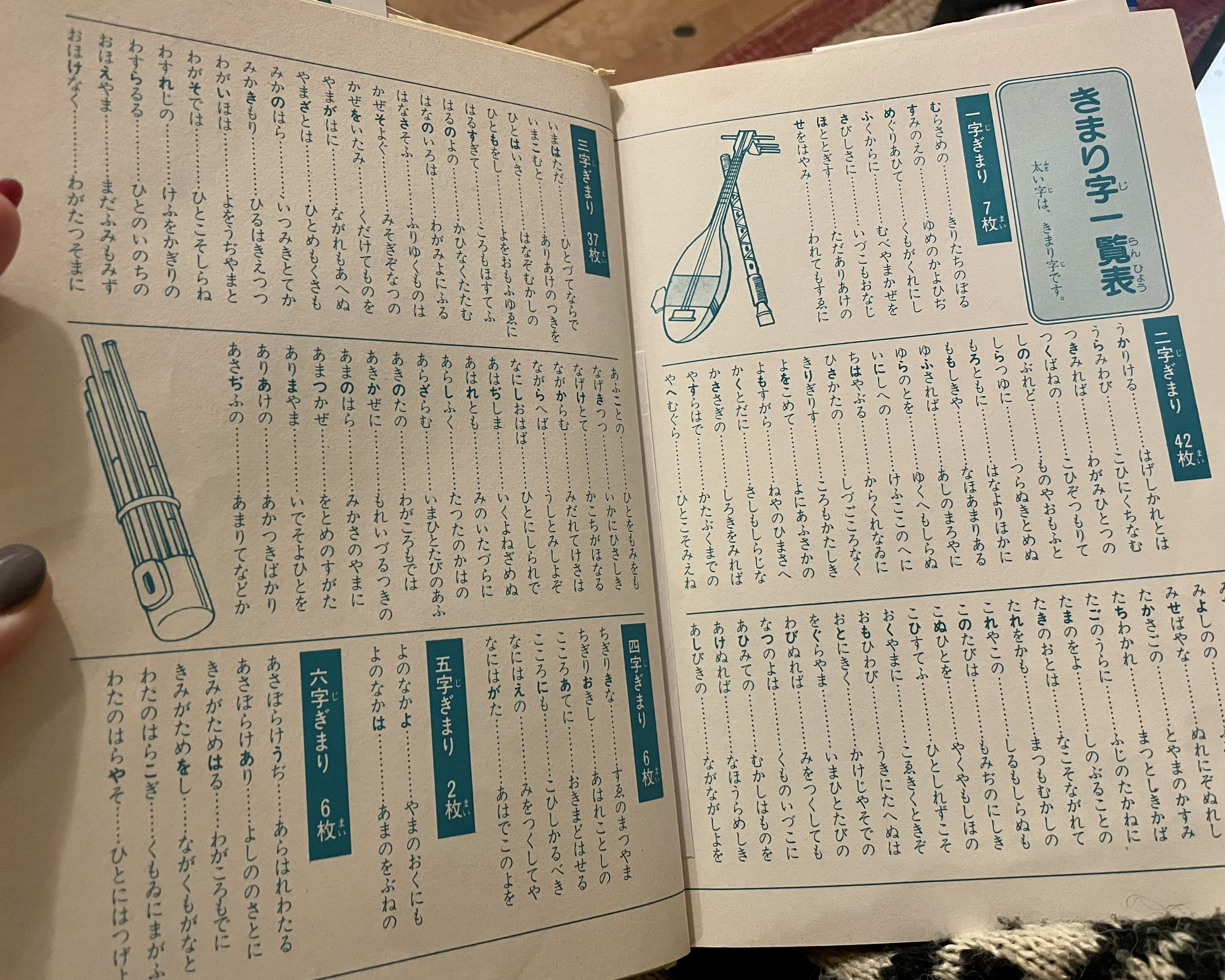 本嫌い編集の読書歴①『まんが百人一首事典』（学習研究社）—三十一文