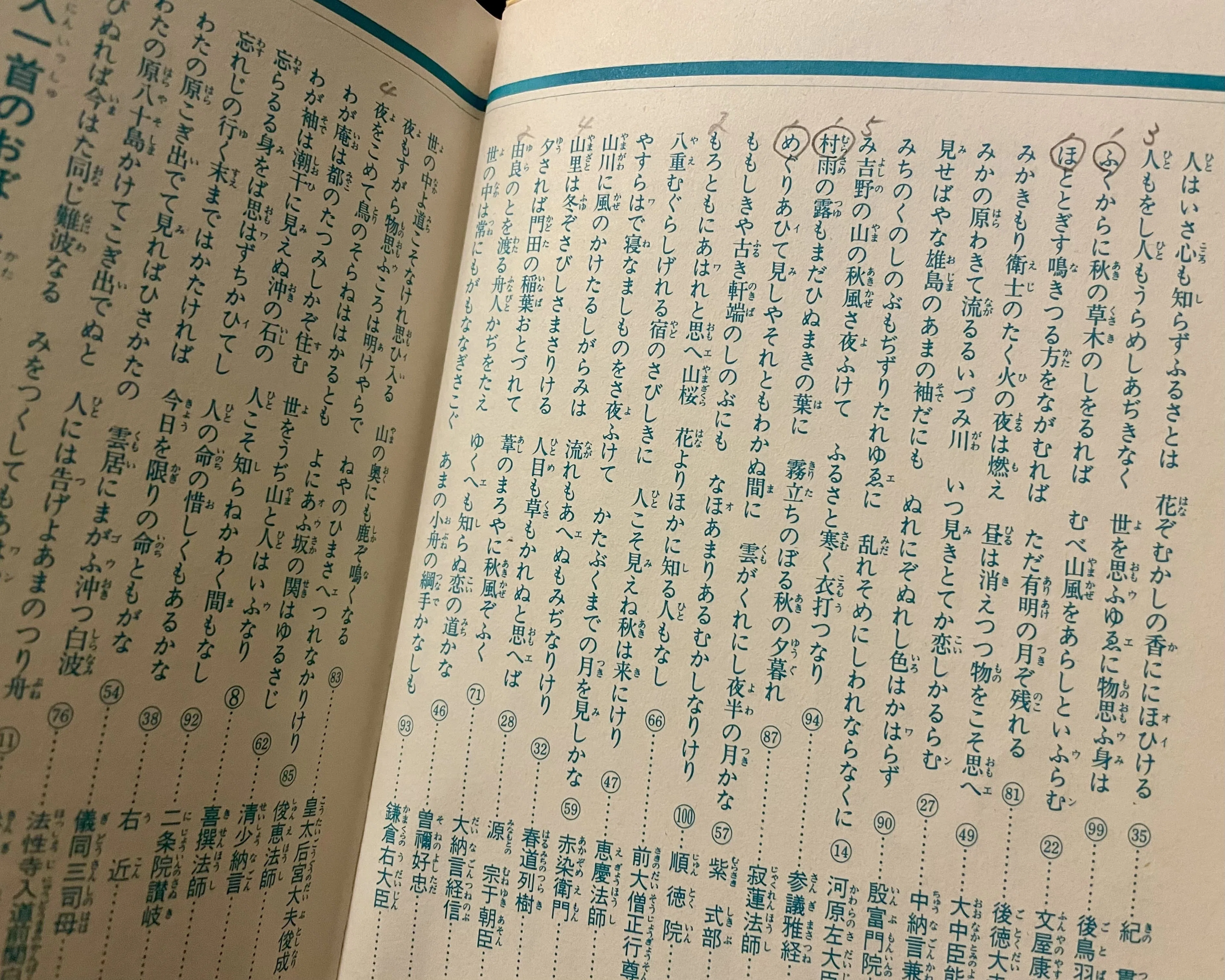 本嫌い編集の読書歴①『まんが百人一首事典』（学習研究社）—三十一文