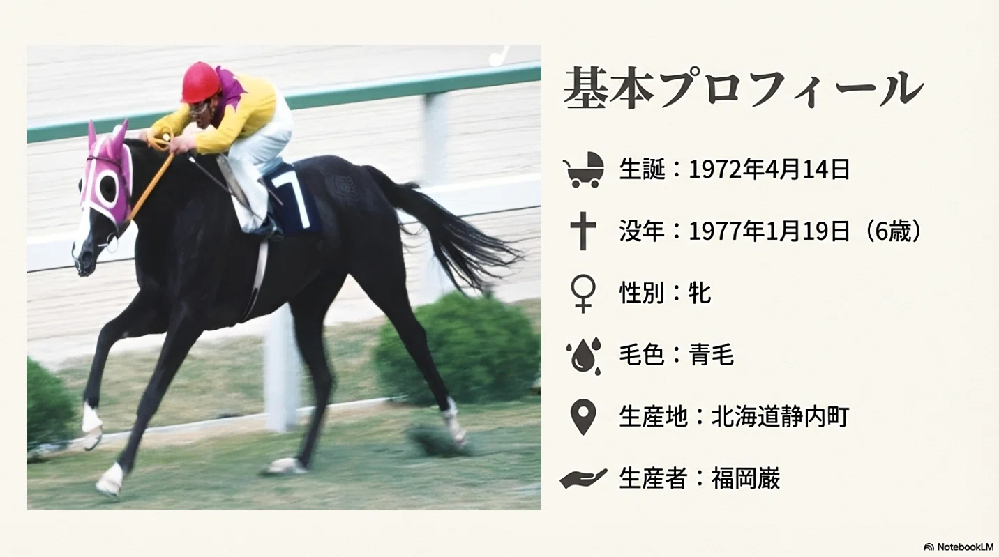 テスコガビー 日本競馬に「速さ」という概念を刻んだ名牝｜ハサミおじさん