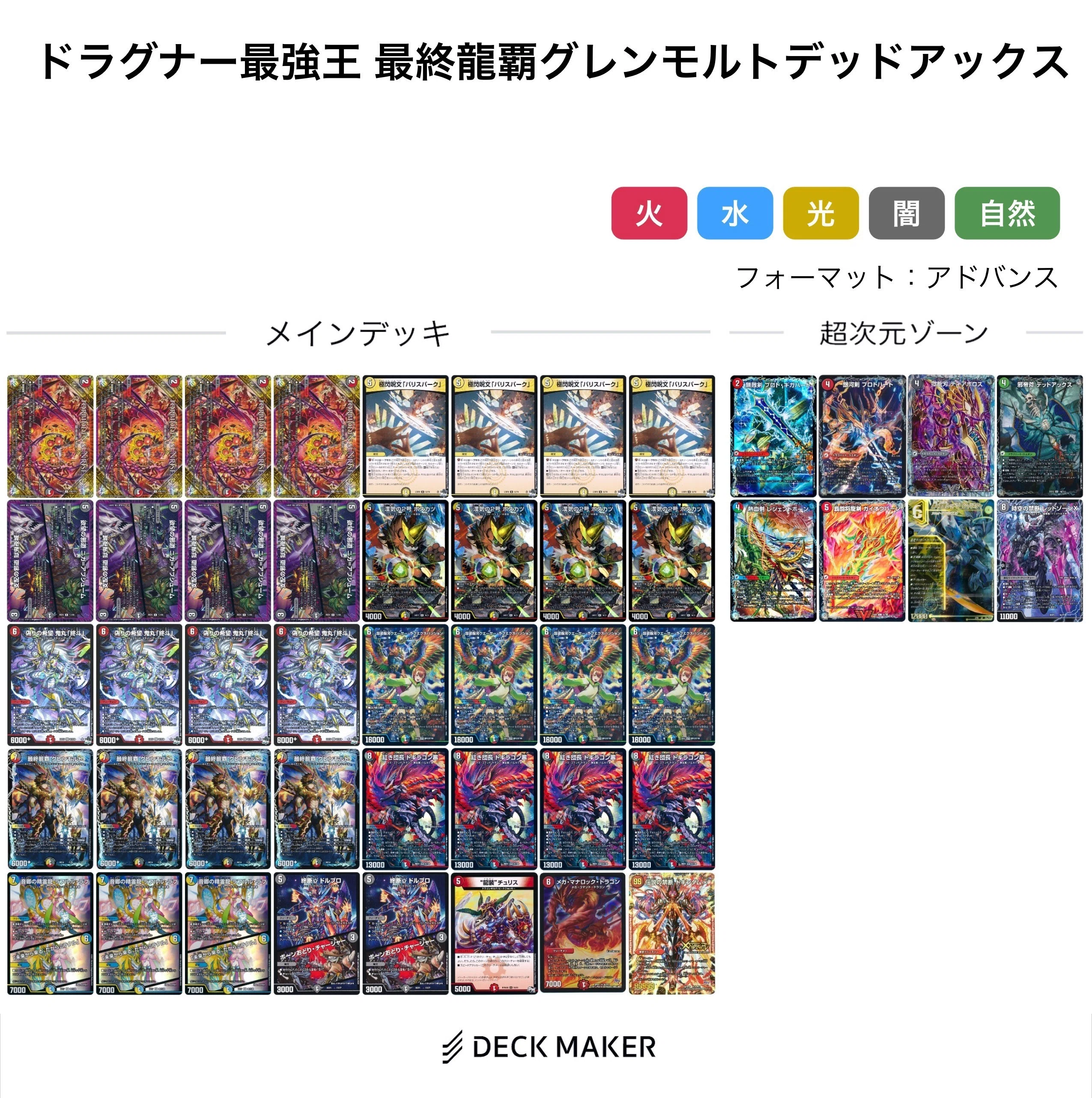 デュエチューブ考察】ドラグナー最強王｜ぶらっきー