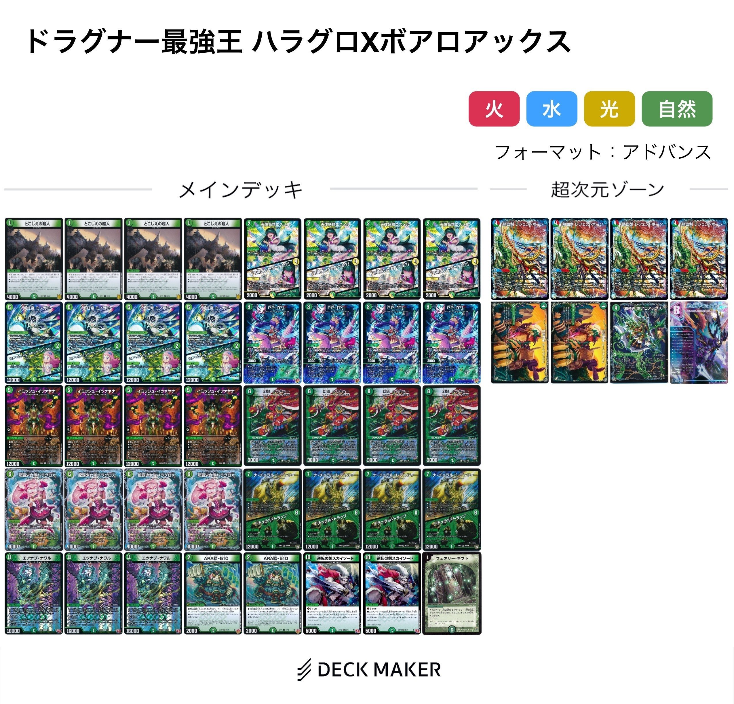 デュエチューブ考察】ドラグナー最強王｜ぶらっきー