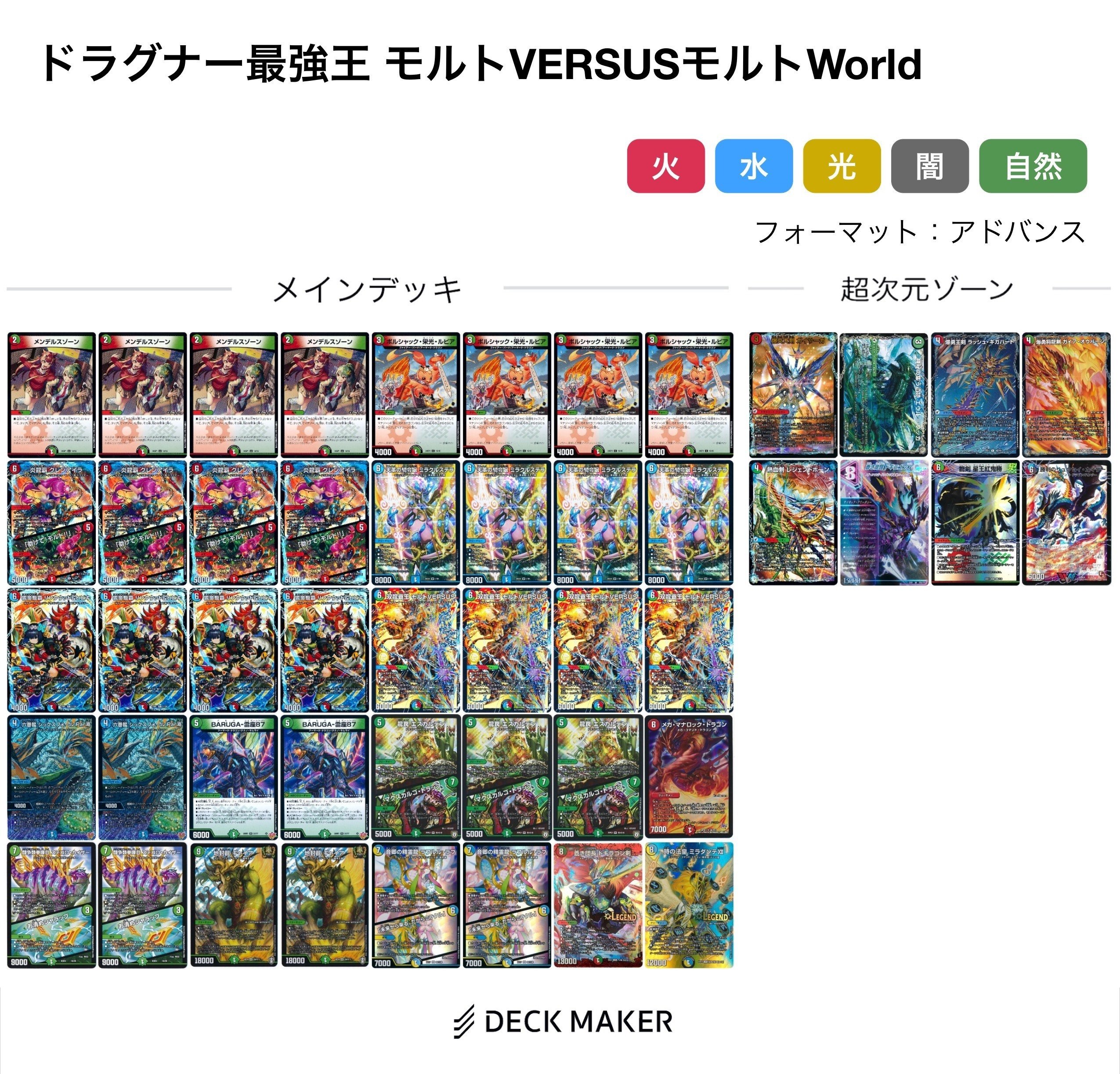 ドラグナー40枚デッキ➕超次元8枚 ドラグナー40枚デッキ➕超次元8枚 ドラグナー40枚デッキ➕超次元8枚