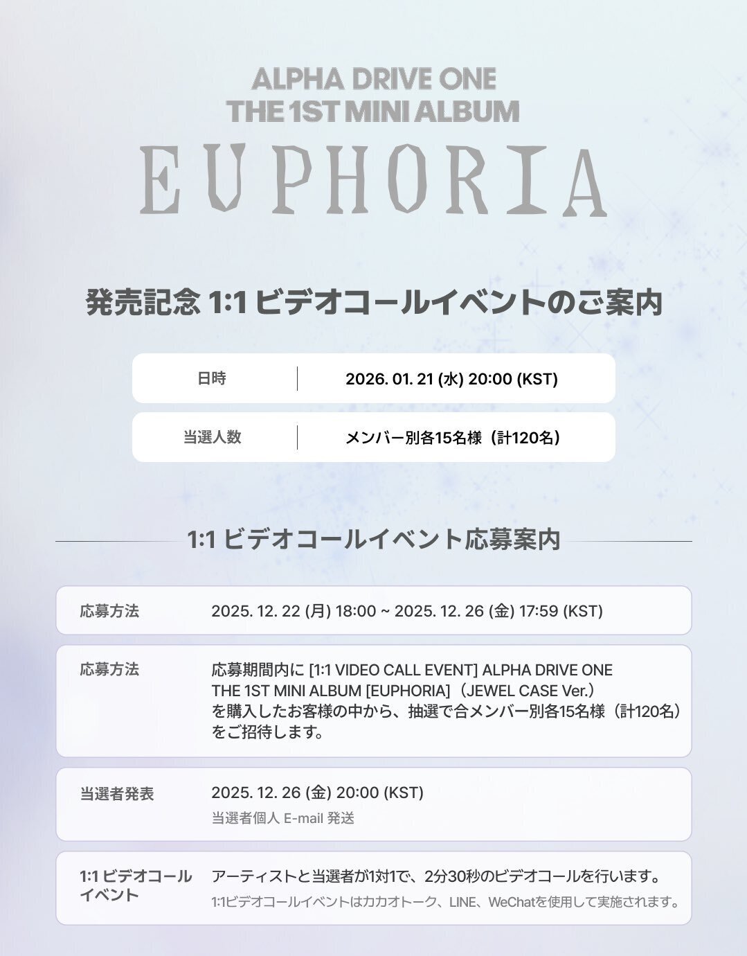 ALPHA DRIVE ONE ALD1 【サンヒョン SANGHYEON】 ヨントン 当選