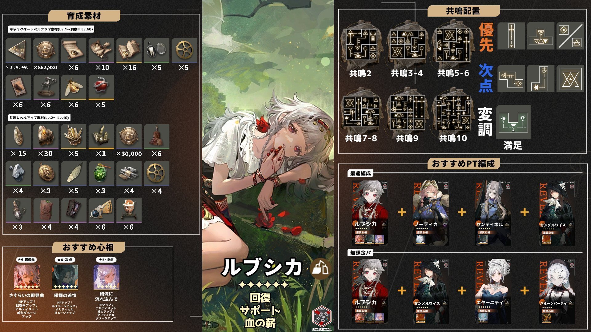 リバティまとめ STABILINK ADJUSTER | BLITZ