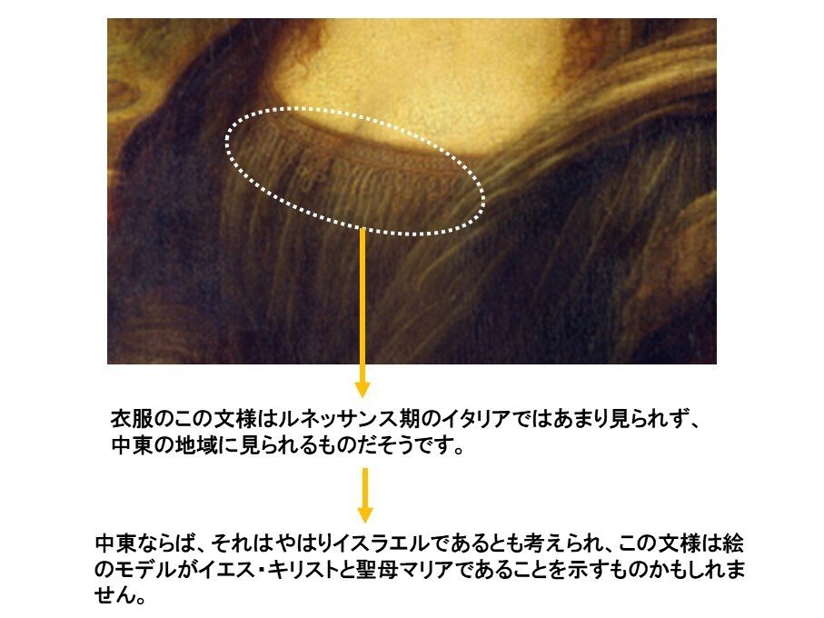 名画『モナ・リザ』に“神の子羊”と“天使の翼”を見た経緯と考察 ＃25