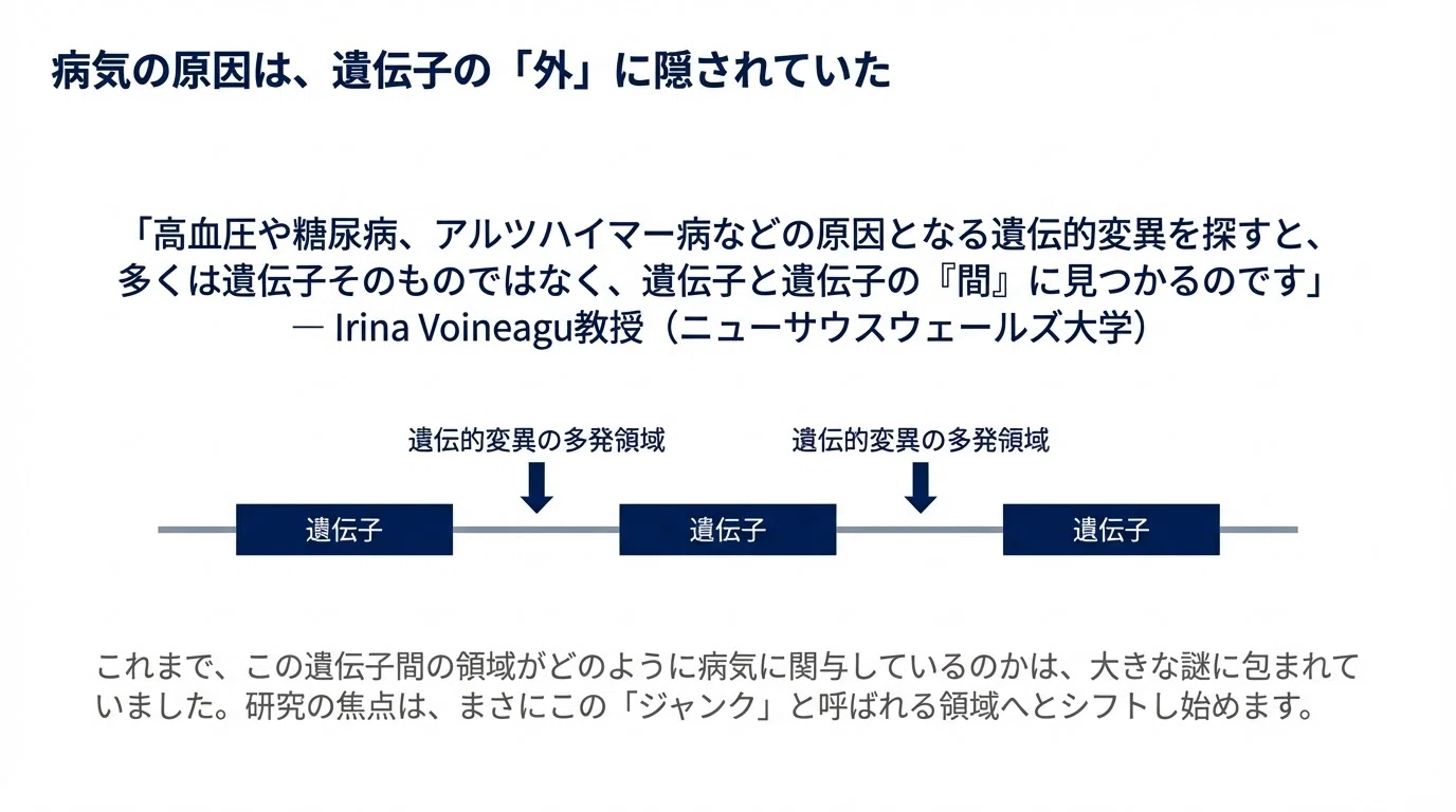 時をあやつる遺伝子 DNAをあやつるアイツを追え！ | 科学コミュニケーターブログ