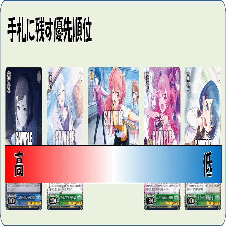 安定感と山札崩しを獲得！！！プロセカ宝門【構築記事】｜しむ