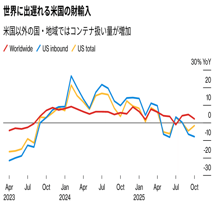 2025年12月25〜28日｜うさぎ