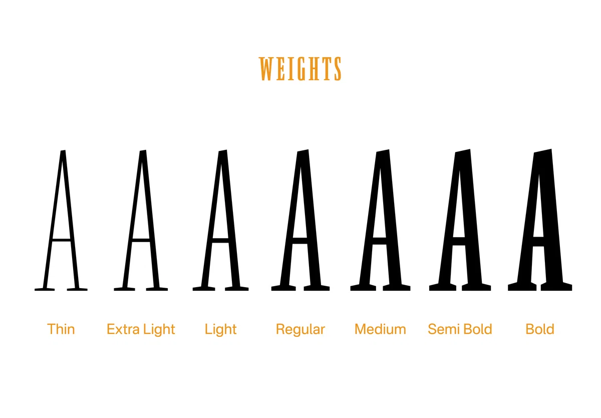 Original Font 