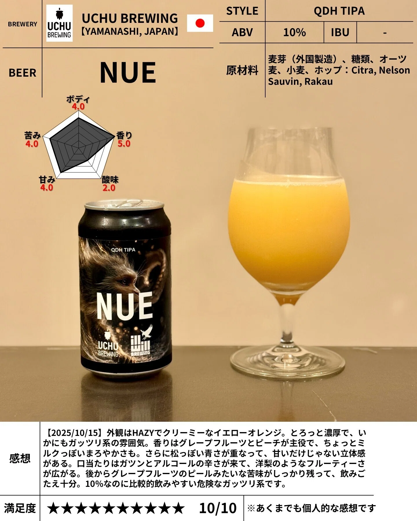 UCHU BREWING（うちゅうブルーイング）の「NUE」｜yamashin0120
