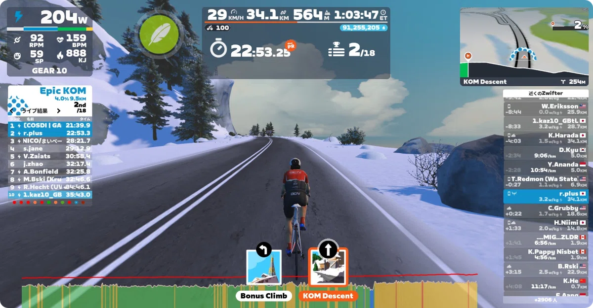 Zwift Through the Zones 1 on Waisted 8 in Watopia｜r1plusplus