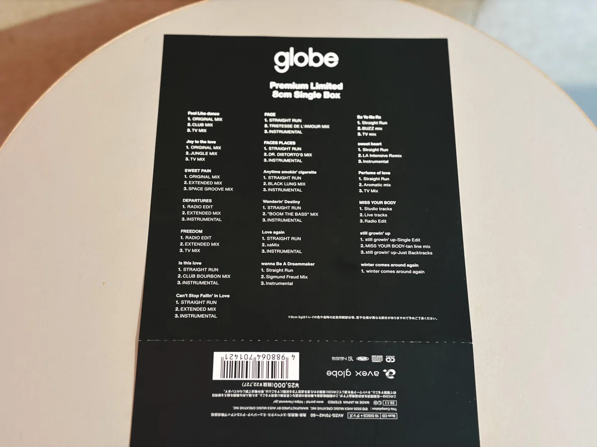 写真多めでお届け！ globe「Premium Limited 8cm Single BOX」を開封し 