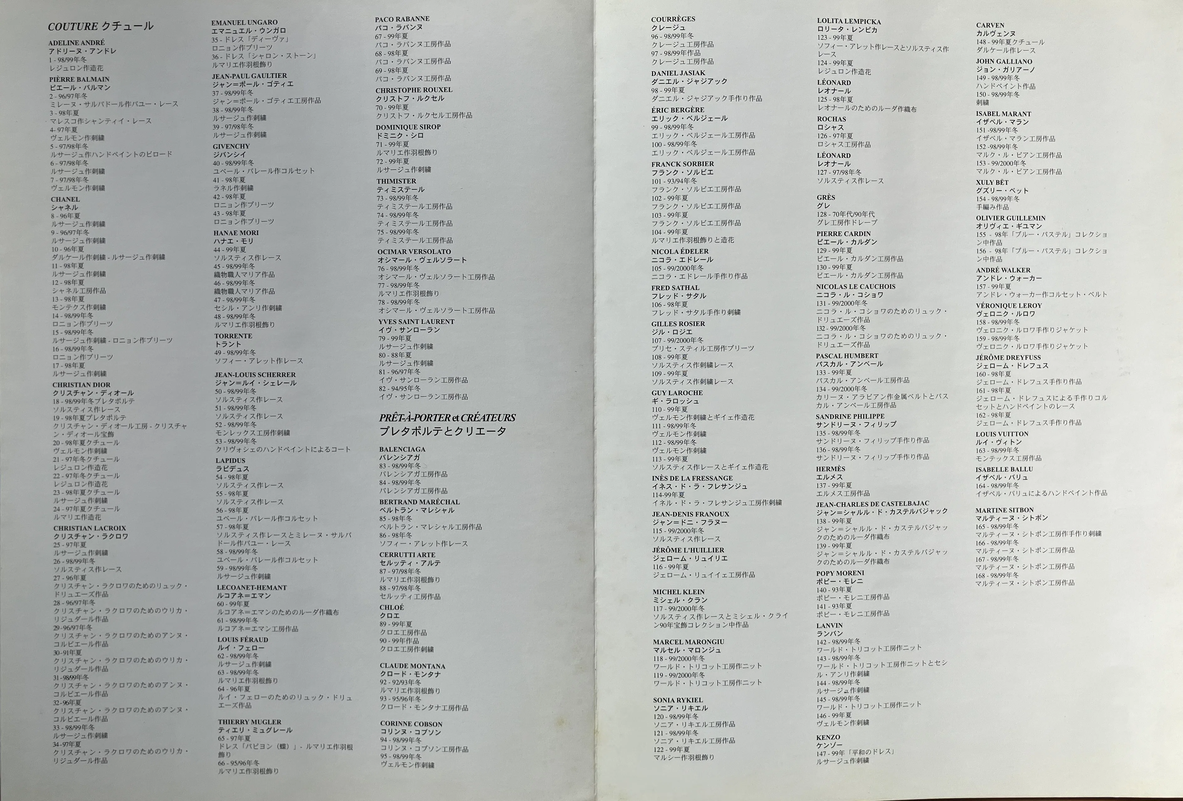 100日のアートブック 99日目 「パリ・モードの舞台裏」図録｜青柳寧子