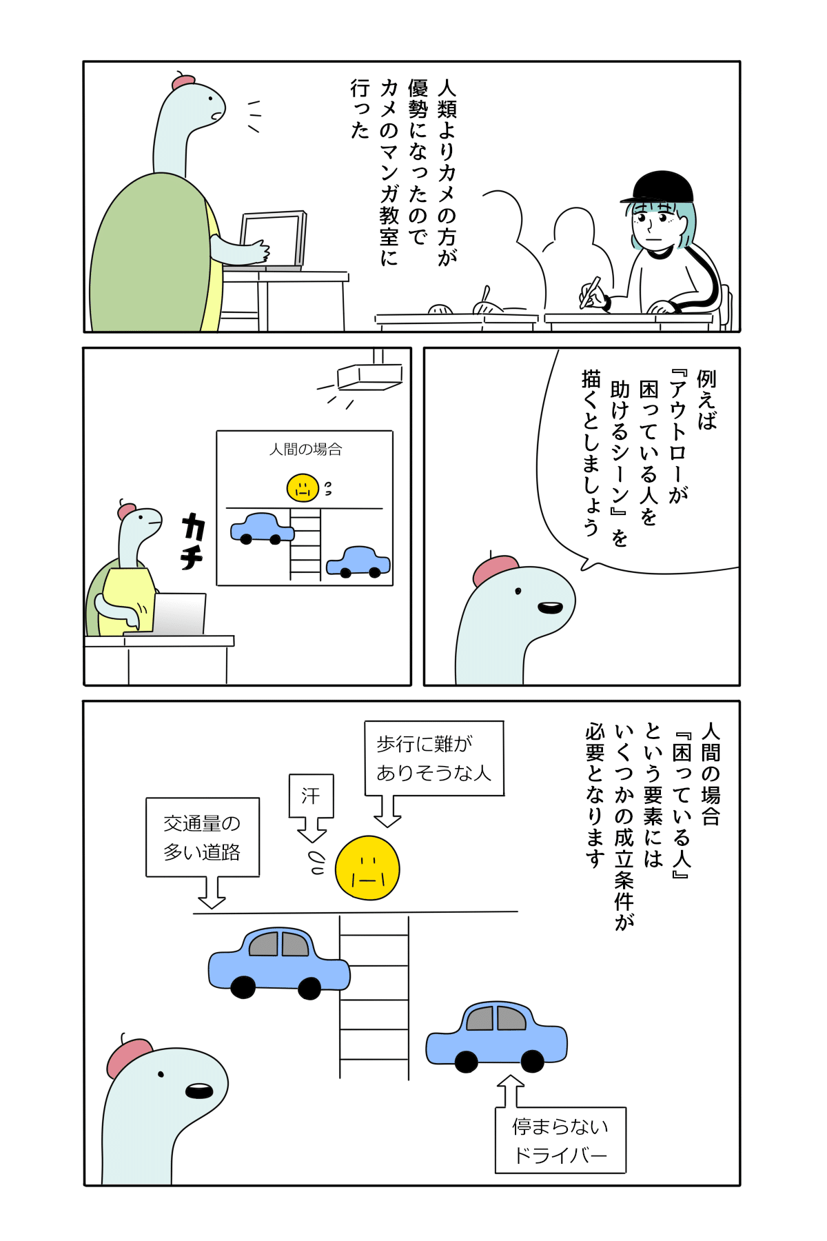 カメの時代｜市田